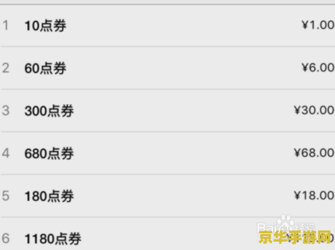 电脑版王者荣耀微信怎么支付 电脑版王者荣耀微信支付指南