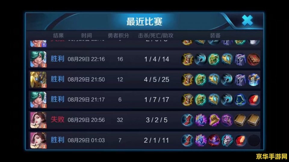 王者荣耀怎么容易单排上分 王者荣耀怎么容易单排上分 王者荣耀怎么容易单排上分 王者荣耀怎么容易单排上分