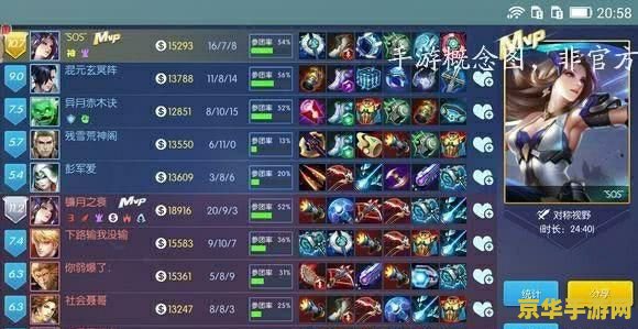 王者荣耀怎么玩出lol的操作 王者荣耀如何模拟LOL操作体验 王者荣耀怎么玩出lol的操作 王者荣耀如何模拟LOL操作体验