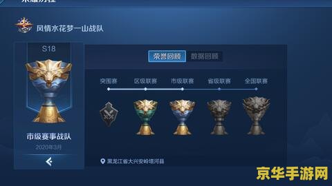 王者荣耀怎么加排行榜上的战队 王者荣耀怎么加排行榜上的战队