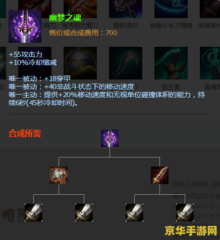 英雄联盟穿甲装备都有哪些 英雄联盟穿甲装备都有哪些