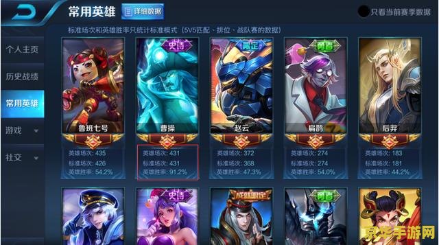 王者荣耀国服最强怎么算 王者荣耀国服最强怎么算 王者荣耀国服最强怎么算 王者荣耀国服最强怎么算