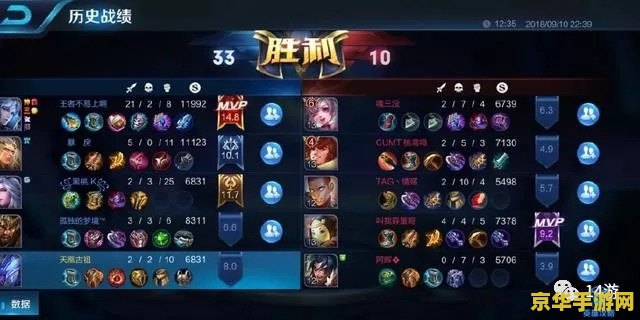 王者荣耀战绩评分怎么算 王者荣耀战绩评分怎么算