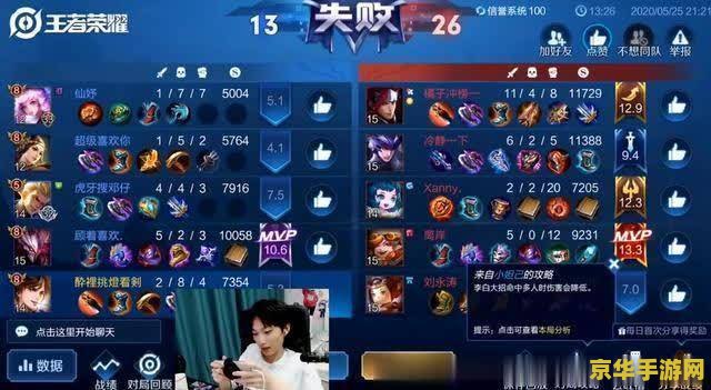 王者荣耀战绩评分怎么算 王者荣耀战绩评分怎么算