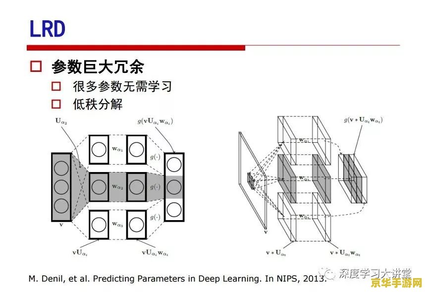 原神合成台怎么分解材料 原神合成台分解材料解析