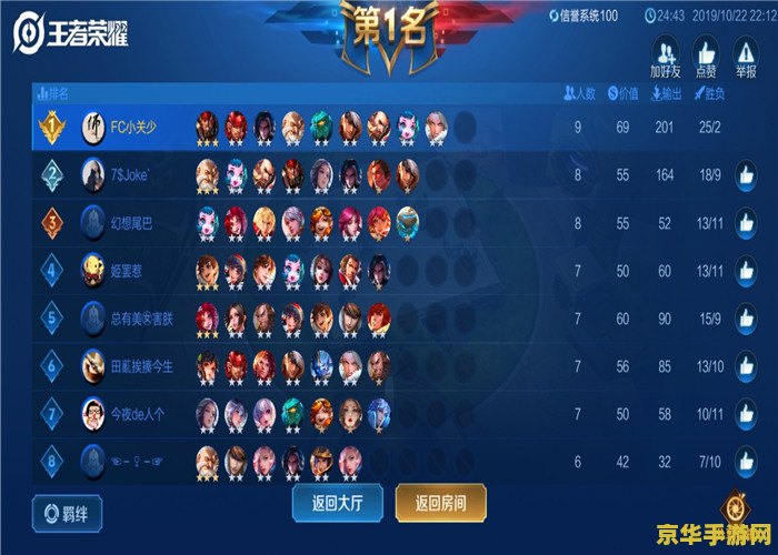 王者荣耀机稷试练地怎么过 王者荣耀稷下试炼地通关攻略