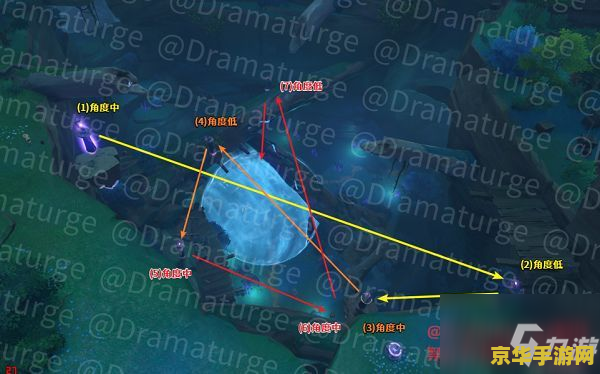 原神手机版怎么把视野拉远 原神手机版:如何拉远视野享受更广阔的游戏世界 原神手机版怎么把视野拉远 原神手机版:如何拉远视野享受更广阔的游戏世界