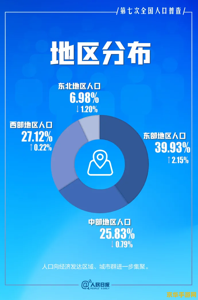 原神苦炮鲀多久刷新一次 原神苦炮鲀多久刷新一次