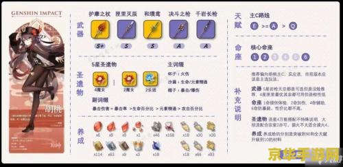 原神创意工坊在哪里打开 原神创意工坊的打开方式