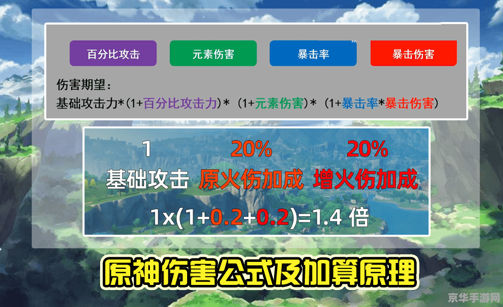原神浓缩树脂合成图 原神浓缩树脂合成图详解