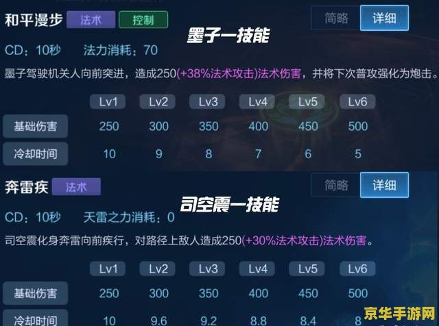 王者荣耀怎么加护盾 王者荣耀怎么加护盾