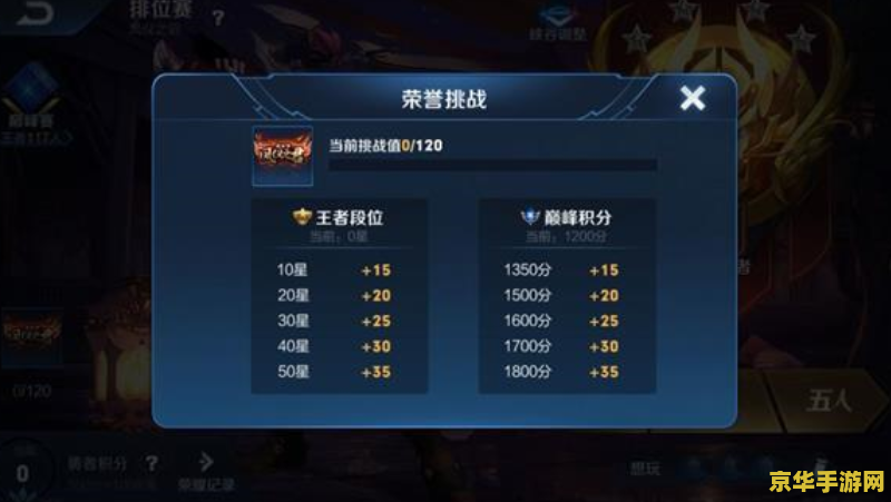王者荣耀怎么每次进去都要更新 &lt;h1&gt;王者荣耀为何每次进入都要更新分析&lt;/h1&gt;