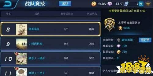 王者荣耀战队活跃点满了怎么办 王者荣耀战队活跃点满了怎么办