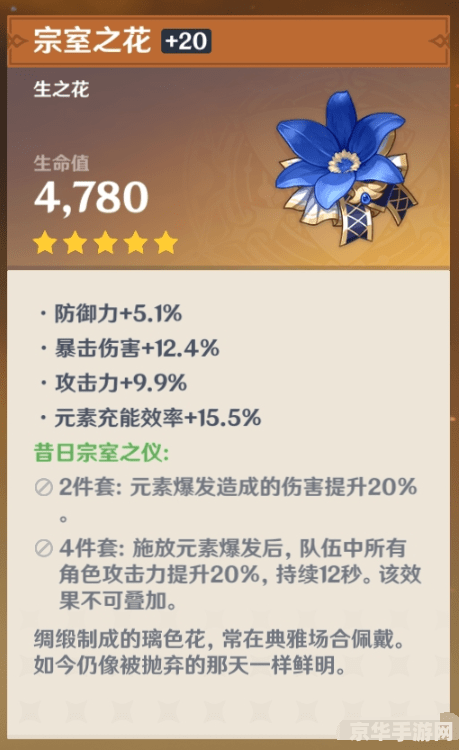 原神莫娜邀约任务 原神莫娜邀约任务深度解析