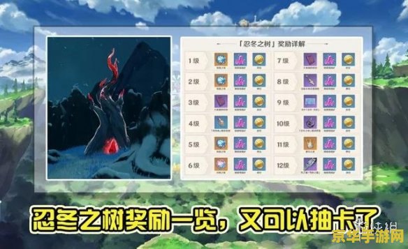 原神极寒之地七天神像怎么开 原神极寒之地七天神像解锁攻略