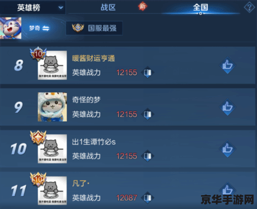 王者荣耀进去头像有手势怎么搞 王者荣耀头像手势设置指南