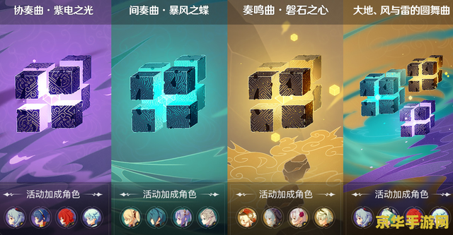 原神无相之雷怎么开启 原神无相之雷的开启与挑战