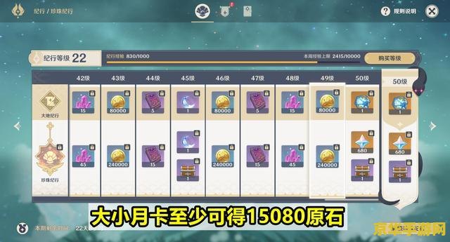 原神活动抽卡会累计到下次吗 原神活动抽卡是否会累计到下次