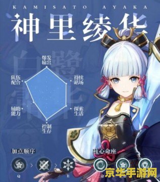 原神里绫华武器 原神里绫华武器选择与搭配分析