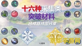 原神清心一次可以采集多少 原神清心一次可以采集多少