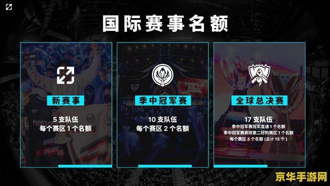 英雄联盟易碎 英雄联盟中的“易碎”机制深度解析