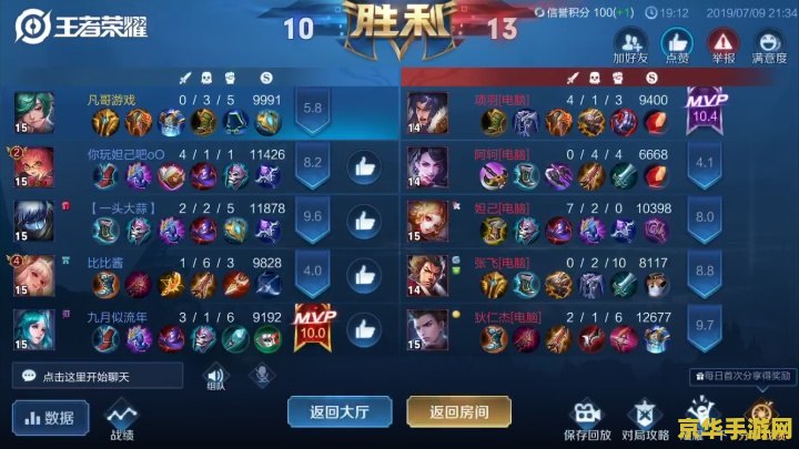 王者荣耀惩击治疗术怎么用 王者荣耀惩击与治疗术详解
