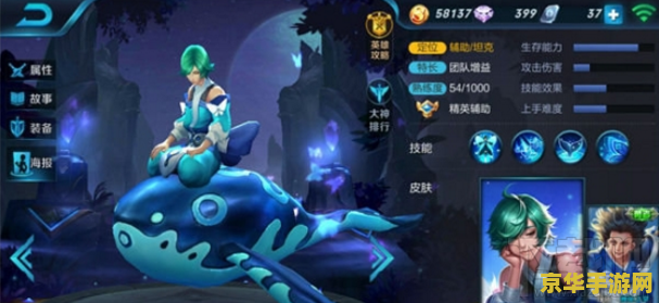 王者荣耀庄周辅助怎么打 王者荣耀庄周辅助打法全解析