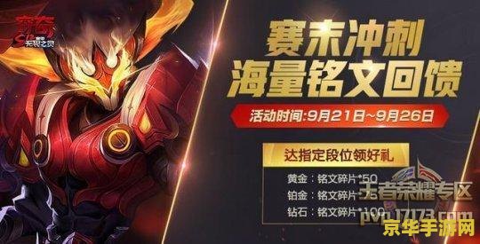 英雄联盟s13赛季皮肤是什么 英雄联盟S13赛季皮肤详解