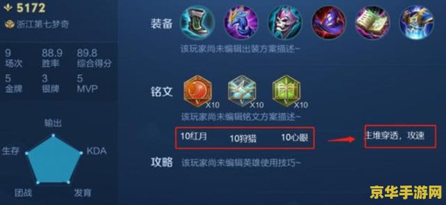 王者荣耀梦齐怎么出装 王者荣耀梦奇出装攻略