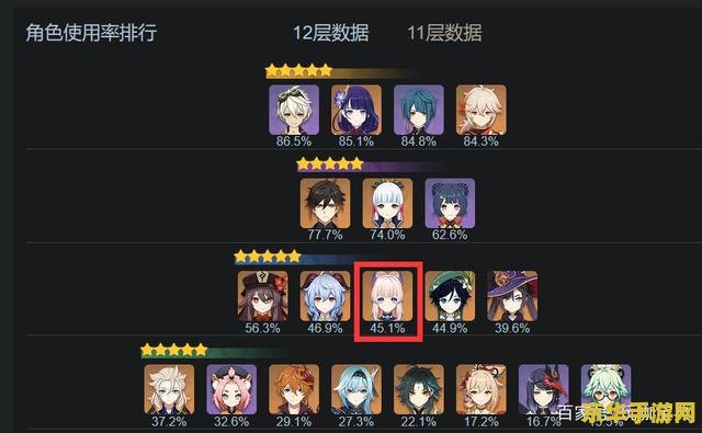 原神埃洛伊圣遗物武器 原神埃洛伊圣遗物与武器搭配指南 原神埃洛伊圣遗物武器 原神埃洛伊圣遗物与武器搭配指南