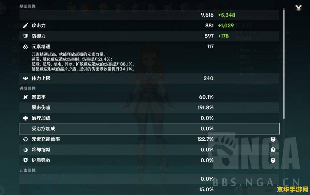 原神埃洛伊圣遗物武器 原神埃洛伊圣遗物与武器搭配指南 原神埃洛伊圣遗物武器 原神埃洛伊圣遗物与武器搭配指南