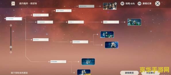 原神第二次进入遗迹怎么打 原神第二次进入遗迹攻略指南