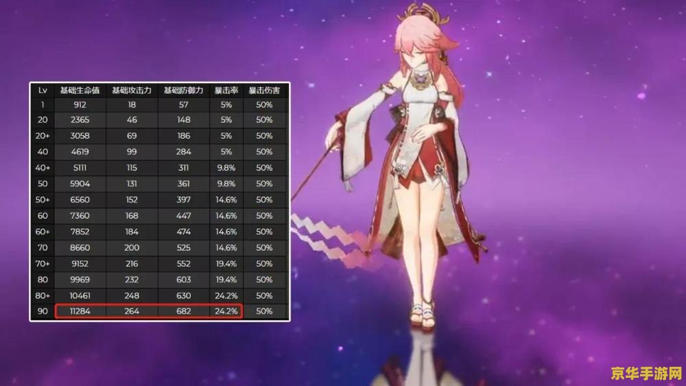 原神篮子后续 原神篮子后续：探索与谜题的深入