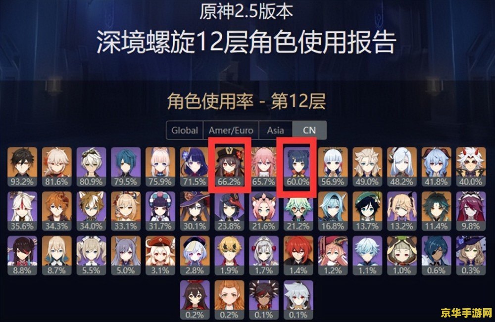 原神的回归奖励能领几次 原神的回归奖励能领几次