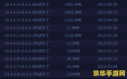 英雄联盟账号等级怎么快速升级 英雄联盟账号等级怎么快速升级