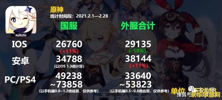 原神 kfc 原神与KFC联动:游戏中的美食与现实中的惊喜 原神 kfc 原神与KFC联动:游戏中的美食与现实中的惊喜