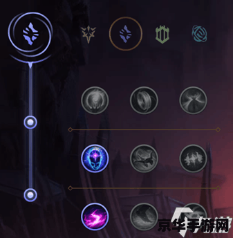 提莫英雄联盟符文 提莫英雄联盟符文搭配策略