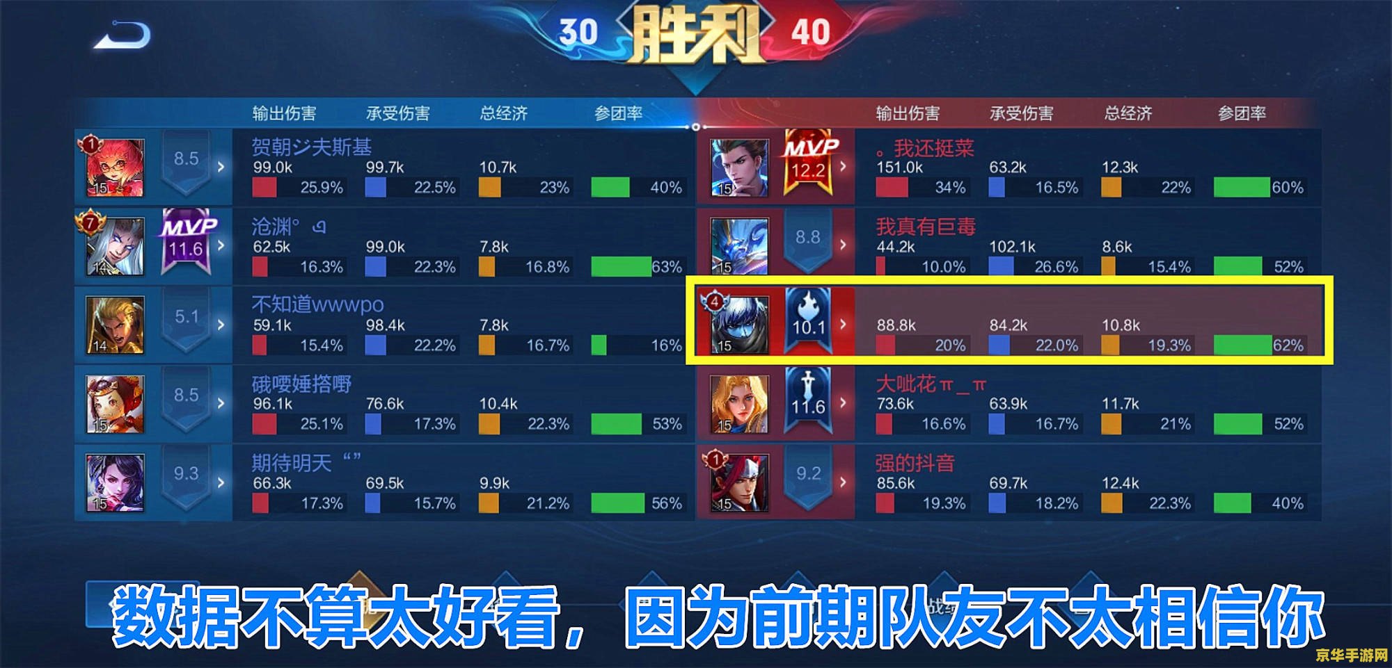 王者荣耀毒奶怎么弄 王者荣耀毒奶玩法解析