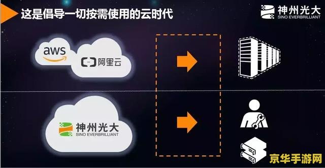 原神账号转移到另一个账号 原神账号转移至新账号全面解析