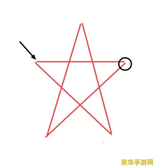 原神天遒谷解密火把点错了 原神天遒谷解密火把点错后的解决策略 原神天遒谷解密火把点错了 原神天遒谷解密火把点错后的解决策略