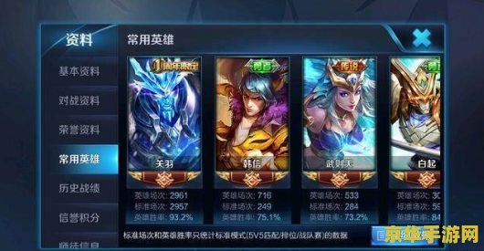 王者荣耀怎么玩好战绩 王者荣耀怎么玩好提升战绩