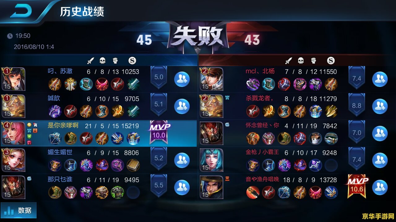 王者荣耀怎么玩好战绩 王者荣耀怎么玩好提升战绩