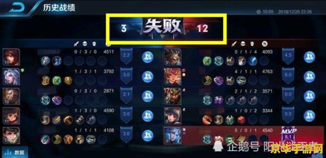 王者荣耀怎么看排位历史战绩 王者荣耀怎么看排位历史战绩