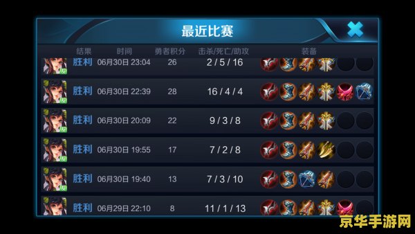 王者荣耀ADc怎么出肉 王者荣耀ADC如何尝试出肉装