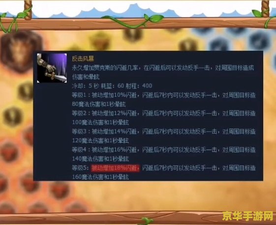 英雄联盟谁被削的最多 &lt;h1&gt;英雄联盟中被削最多的英雄分析&lt;/h1&gt;