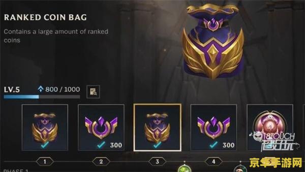 凯旋英雄联盟 凯旋英雄联盟:荣耀征程与战术盛宴 凯旋英雄联盟 凯旋英雄联盟:荣耀征程与战术盛宴