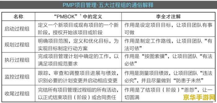 原神对知识的推断 原神对知识的探索与推断