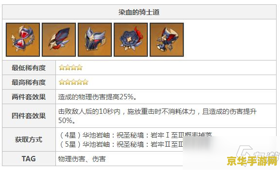 原神染血套 <h1>原神染血套详解</h1> 原神染血套 <h1>原神染血套详解</h1>