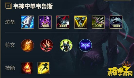 手游英雄联盟韦鲁斯是t几 手游英雄联盟韦鲁斯是T几？