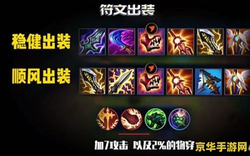 英雄联盟阿克尚图表 英雄联盟阿克尚全面解析